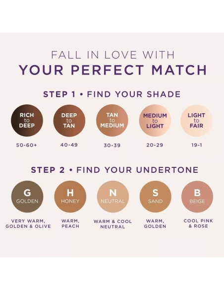 Shape Tape Mini Shape Tape Mini