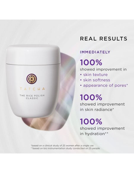 The Rice Polish Classic The Rice Polish Classic