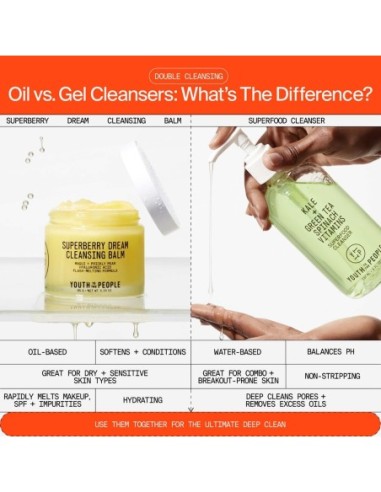 Superfood Antioxidant Cleanser