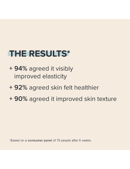 0.3% Retinol + 2% Bakuchiol Treatment 0.3% Retinol + 2% Bakuchiol Treatment