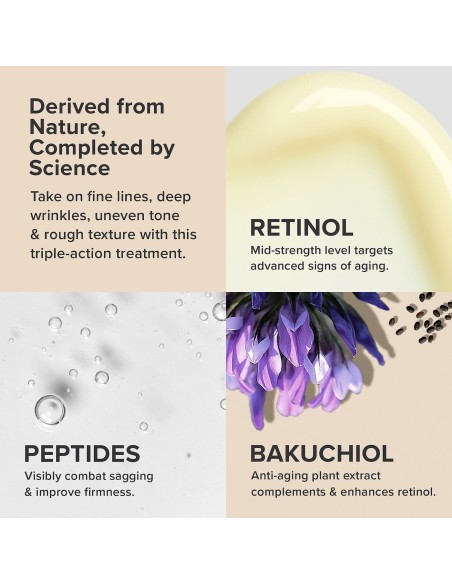 0.3% Retinol + 2% Bakuchiol Treatment 0.3% Retinol + 2% Bakuchiol Treatment