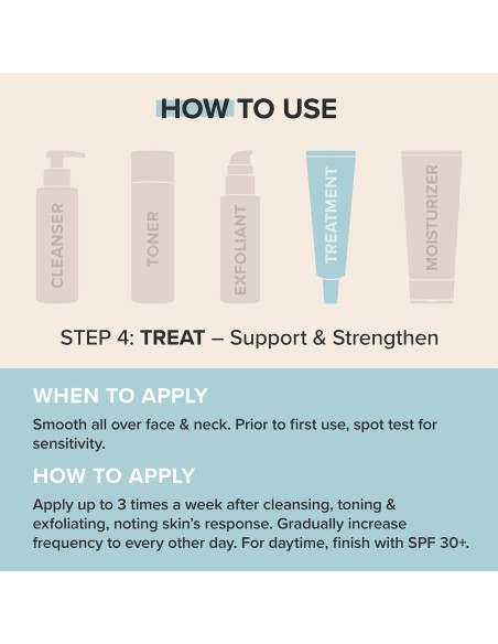 0.3% Retinol + 2% Bakuchiol Treatment 0.3% Retinol + 2% Bakuchiol Treatment