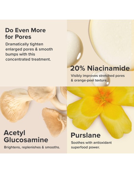 Niacinamide 20% Treatment