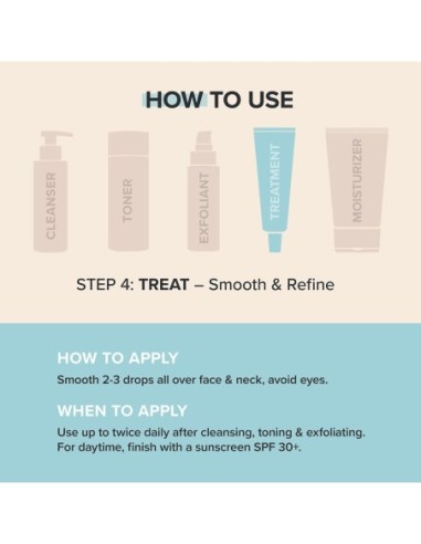 Niacinamide 20% Treatment