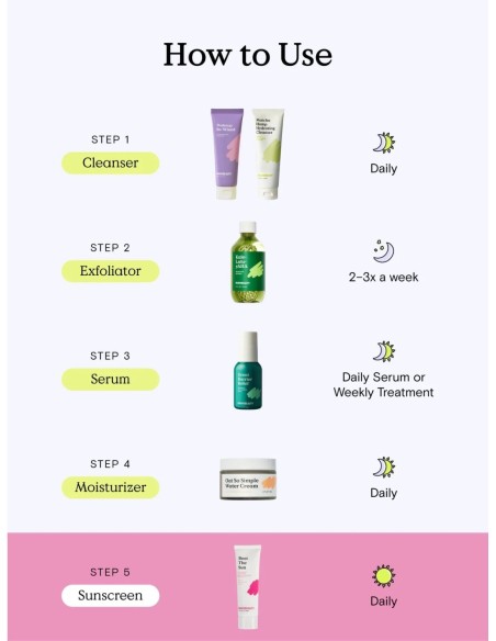 Beet The Sun SPF 40 PA+++ Beet The Sun SPF 40 PA+++