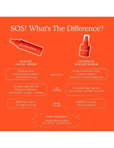 *SOBRE PEDIDO* SOS Daily Rescue Facial Spray