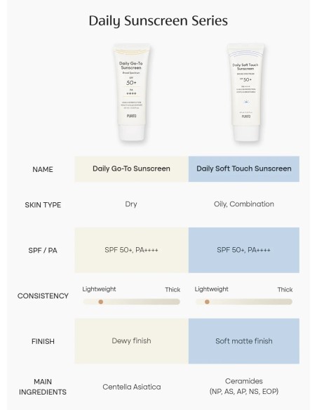 Daily Soft Touch Sunscreen