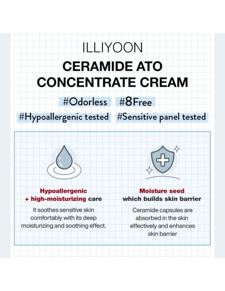Ceramide Ato Concentrate Cream Ceramide Ato Concentrate Cream