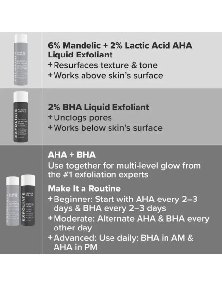 *SOBRE PEDIDO* Skin Perfecting 6% Mandelic Acid + 2% Lactic Acid Liquid Exfoliant *SOBRE PEDIDO* Skin Perfecting 6% Mandelic Acid + 2% Lactic Acid Liquid Exfoliant