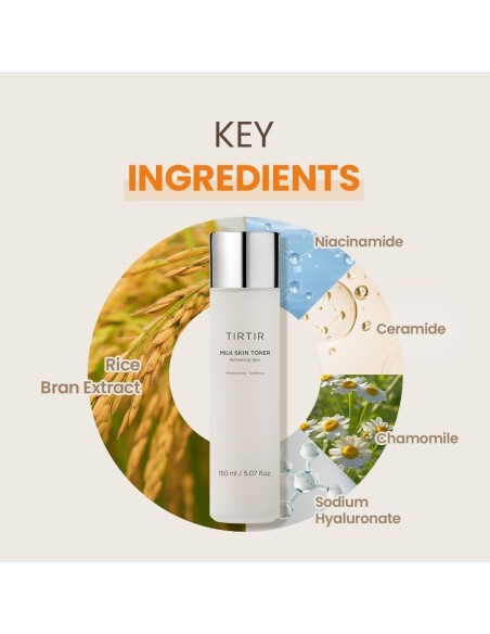 Milk Skin Toner Milk Skin Toner