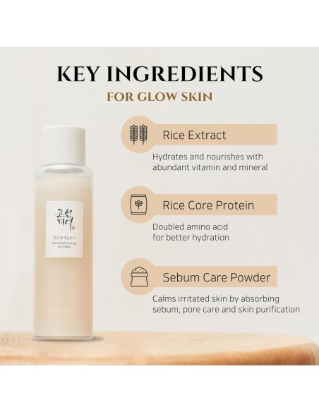 Glow Replenishing Rice Milk Glow Replenishing Rice Milk