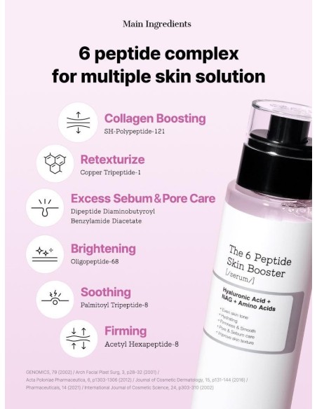 The 6 Peptide Skin Booster Serum The 6 Peptide Skin Booster Serum