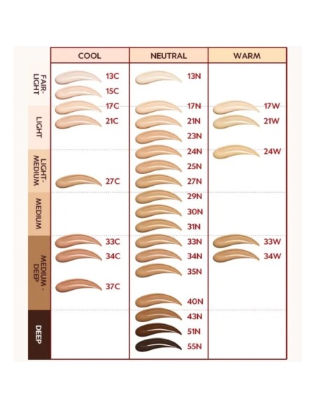 (Light) Mask Fit Red Cushion 6 Shade Trial Kit (Light) Mask Fit Red Cushion 6 Shade Trial Kit