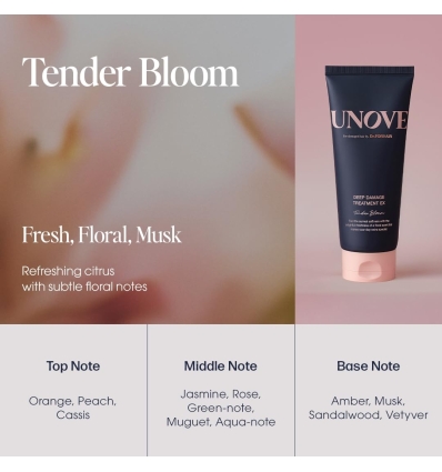 Unove - Deep Damage Treatment EX