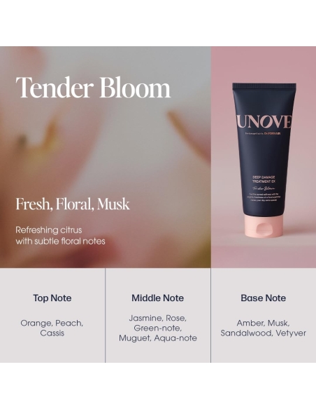 Unove - Deep Damage Treatment EX Unove - Deep Damage Treatment EX