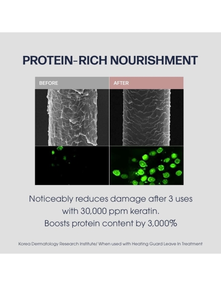 Unove - Deep Damage Treatment EX Unove - Deep Damage Treatment EX