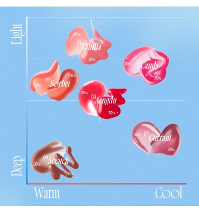 Fwee - (06 Rose Scotch) 3D Voluming Gloss 70%