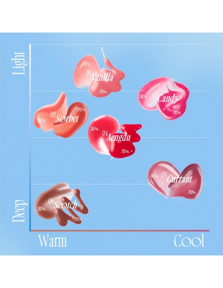 Fwee - (06 Rose Scotch) 3D Voluming Gloss 70% Fwee - (06 Rose Scotch) 3D Voluming Gloss 70%