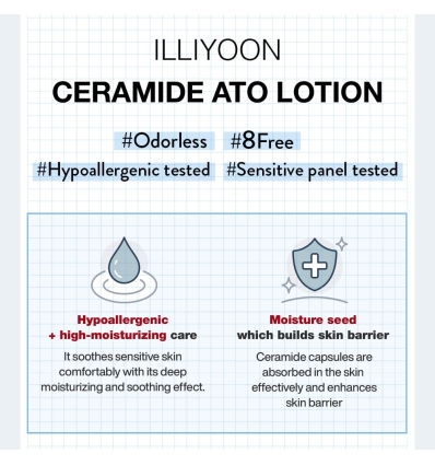 Illiyoon - Ceramide Ato Lotion