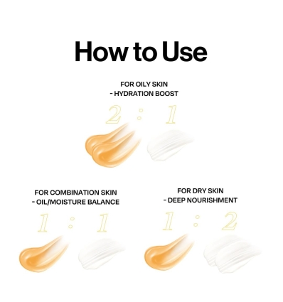 D alba - White Truffle Double Serum & Cream