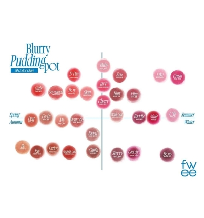 Fwee - Blurry Pudding Pot