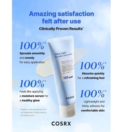 cosrx - Ultra-Light Invisible Sunscreen SPF50+