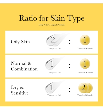 Medicube - Deep Vita C Capsule Cream