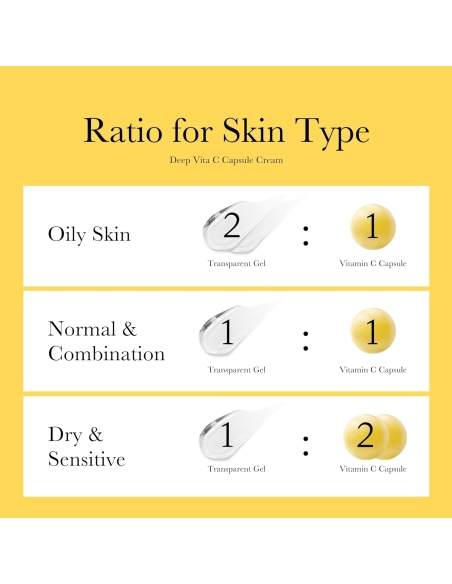 Medicube - Deep Vita C Capsule Cream Medicube - Deep Vita C Capsule Cream