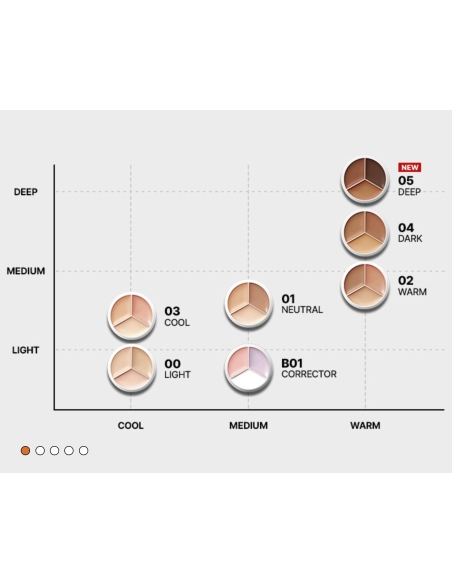 Tfit - Cover Up Pro Concealer Tfit - Cover Up Pro Concealer