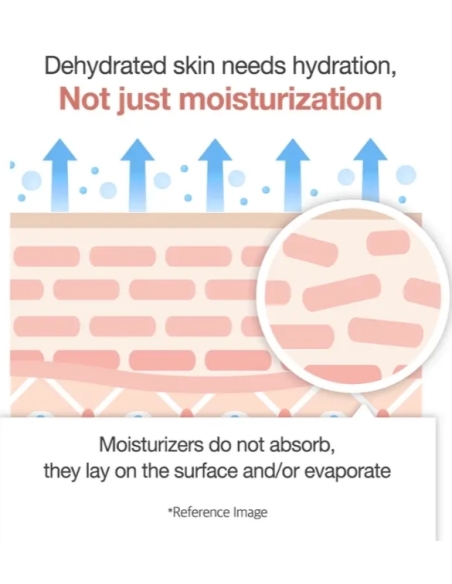 Medicube -Triple Collagen Cream 4.0 Medicube -Triple Collagen Cream 4.0