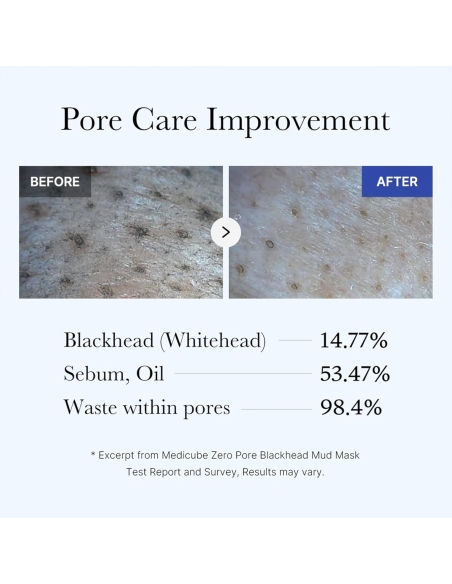 Zero Pore Blackhead Mud Mask Zero Pore Blackhead Mud Mask