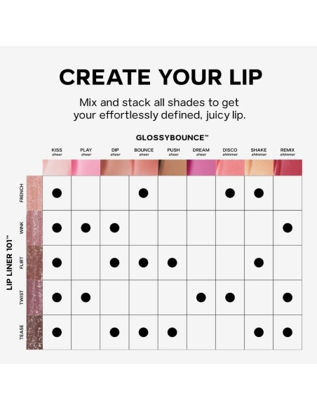 *SOBRE PEDIDO* Lip Liner 101 *SOBRE PEDIDO* Lip Liner 101