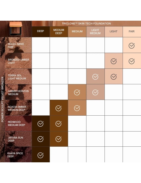 *SOBRE PEDIDO* Power Sculpt Velvet Powder Bronzer *SOBRE PEDIDO* Power Sculpt Velvet Powder Bronzer