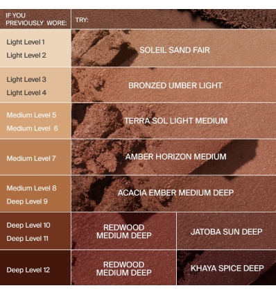 *SOBRE PEDIDO* Power Sculpt Velvet Powder Bronzer