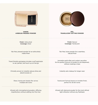 Veil Translucent Setting Powder