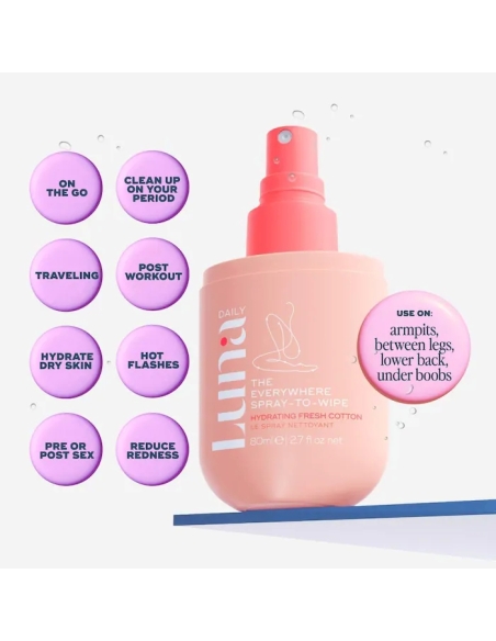 The Everywhere Spray-To-Wipe The Everywhere Spray-To-Wipe