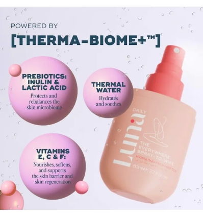 The Everywhere Spray-To-Wipe