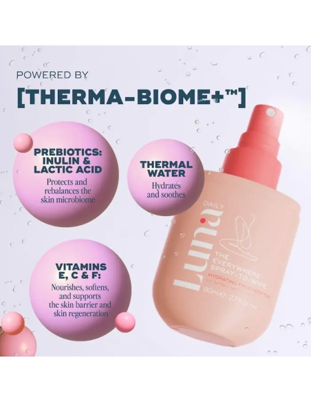 The Everywhere Spray-To-Wipe The Everywhere Spray-To-Wipe