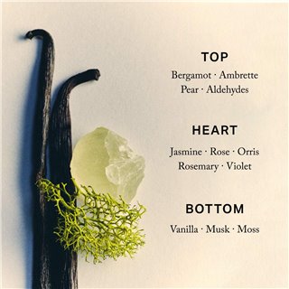 Retrospect L’Extrait de Parfum Travel Spray 2