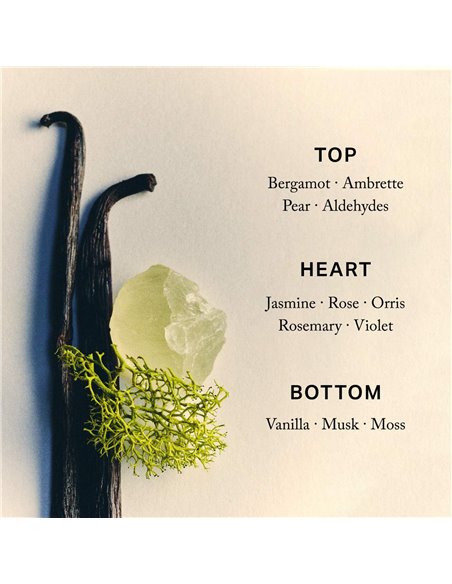 *SOBRE PEDIDO* Retrospect L’Extrait de Parfum *SOBRE PEDIDO* Retrospect L’Extrait de Parfum