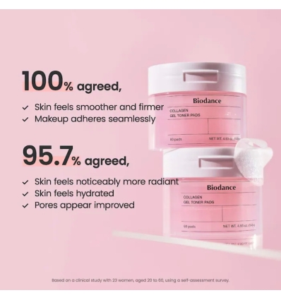 Collagen Gel Toner Pads for Pore Minimizing & Firming Care