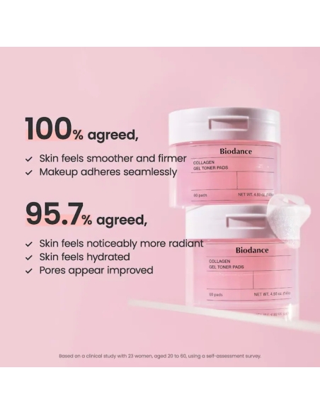 Collagen Gel Toner Pads for Pore Minimizing & Firming Care