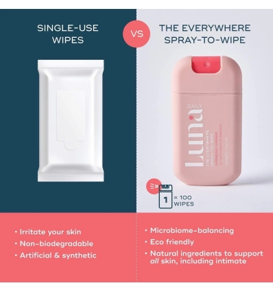 The Mini Everywhere Spray-To-Wipe