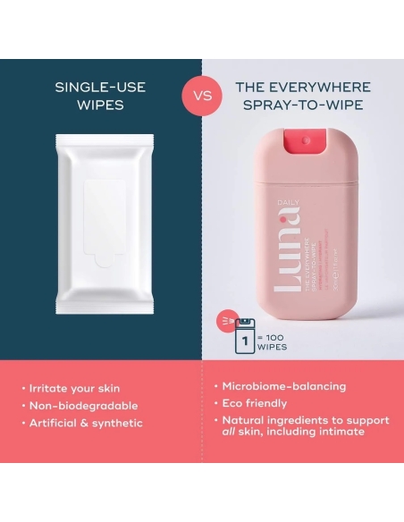 The Mini Everywhere Spray-To-Wipe