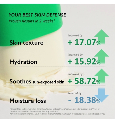 Haruharu - Black Bamboo Daily Soothing Sun Shield