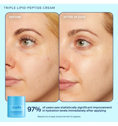 The Barrier Bundle Hydrating + Plumping Trio