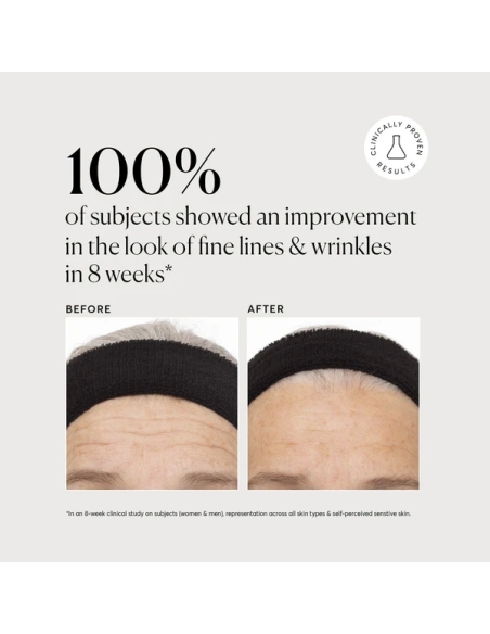 Multi-Peptide Moisturizer