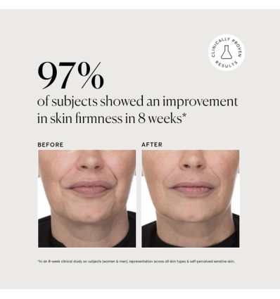 Multi-Peptide Moisturizer