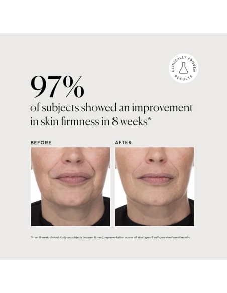 Multi-Peptide Moisturizer