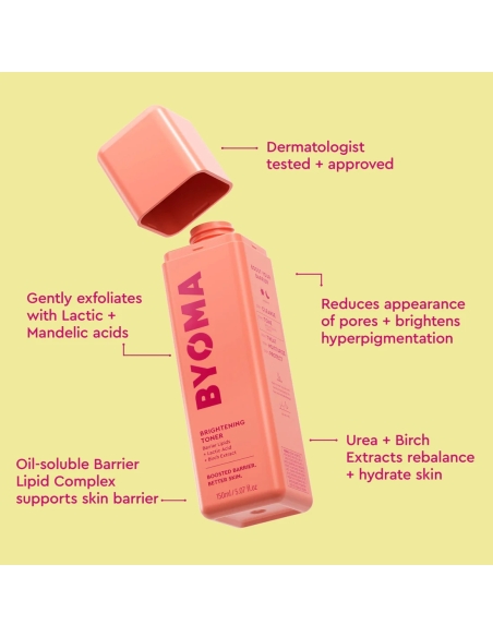 Balancing Face Mist Balancing Face Mist